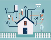 Wiring Systems for Smart Homes